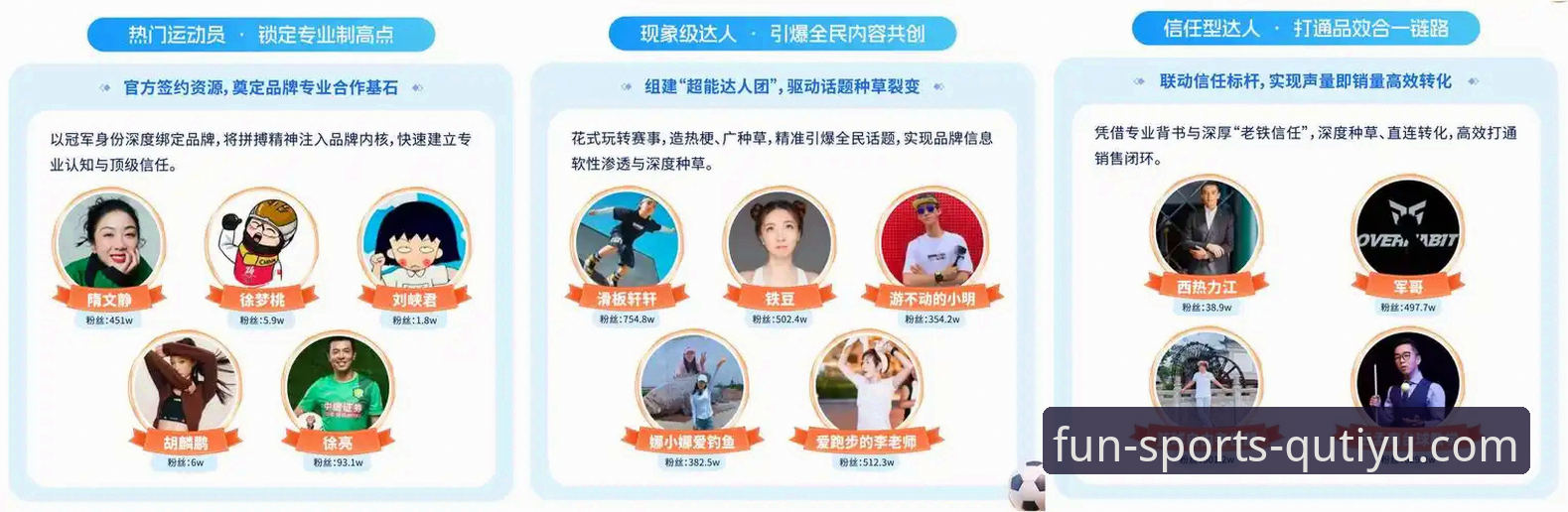 趣体育软件下载 趣体育官方平台2026新版:功能演进与用户体验深度解析